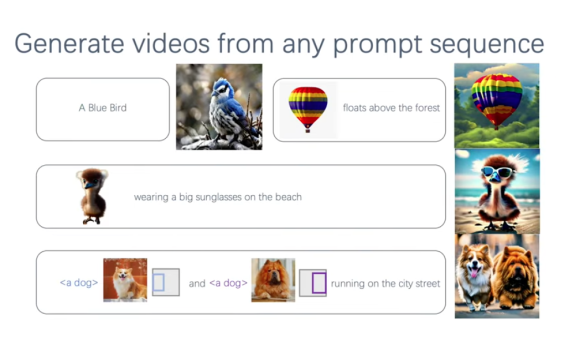 Emu2：智源研究院开源发布的新一代生成式多模态基础模型