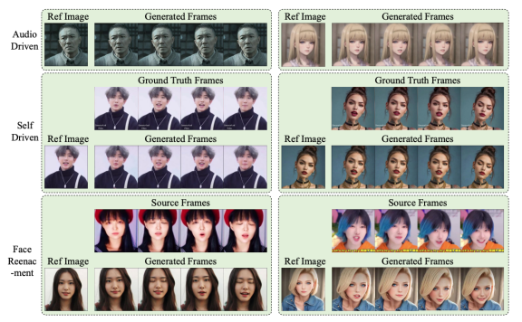 AniPortrait-根据音频和静态人脸图片生成逼真的动态视频