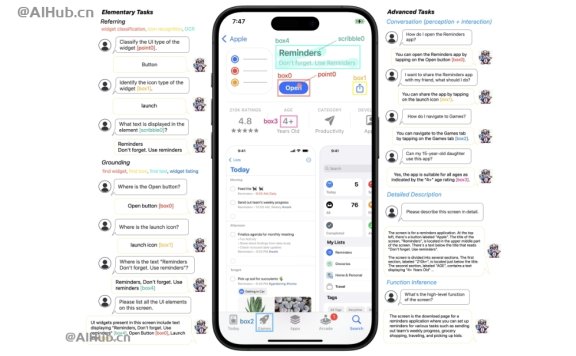 Ferret-UI:苹果公司推出的多模态AI模型