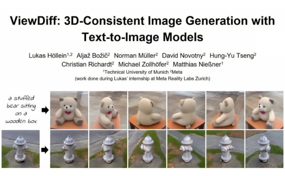 ViewDiff-Meta推出的多视角3D图像生成工具