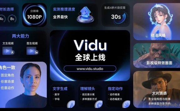 Vidu正式上线,注册即刻免费体验