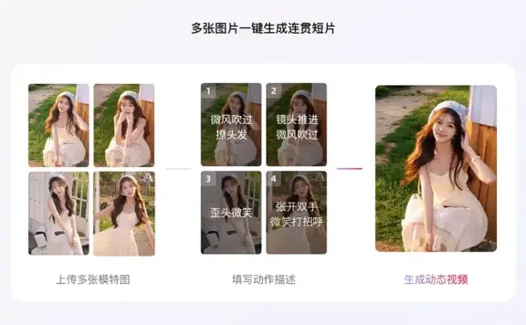 绘蛙多图成片 - 绘蛙推出的AI视频生成工具