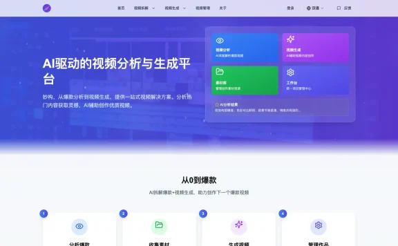 妙构 - AI驱动的视频拆解与生成平台