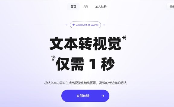 PicDoc - AI文本转视觉网站平台,一键生成专业图表和思维导图等