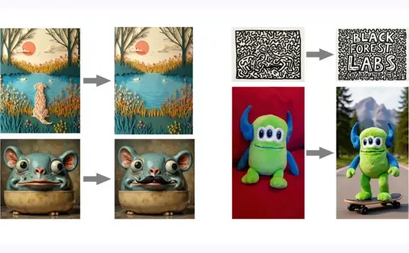 FLUX.1 Kontext [dev]：Black Forest Labs开源的图像编辑模型